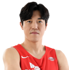 https://img.caishanghuang.cn/img/basketball/player/80406905c35c05f30ba674b4d6573fe0.png