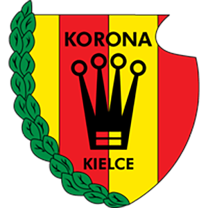 Korona Kielce